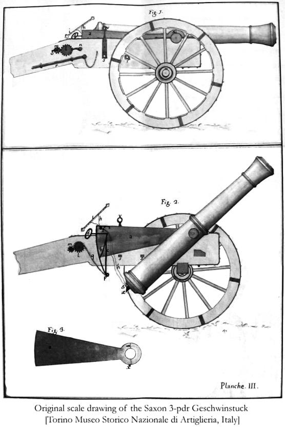 The Geschwinstück could fire at a rate matching the ringing o the church bell 82 and was considered to be at least twice that of conventional guns firing canister.