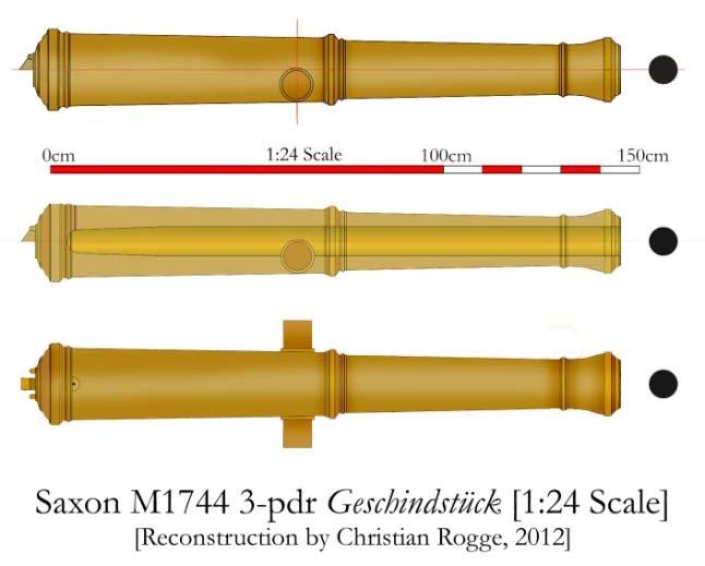 In 1744, the M1744 3-pdr Geschwindstück was reduced to 20 calibres (145cm) long to allow the loading of canister easier.