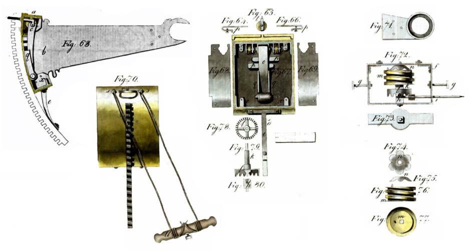 [After Rouvroy (1809)] The modified Obmaus Elevating System of the M1766 4-pdr Schnellfuergeschütze [Rouvroy (1809)] Regimental artillery was