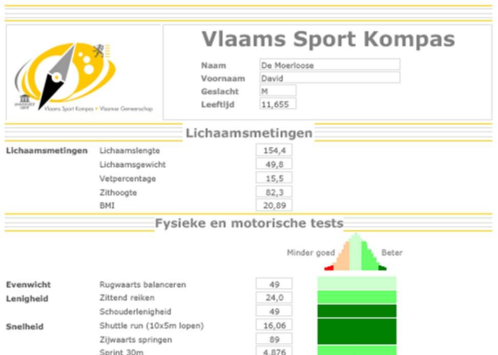 2008-2011: Sport Compass Flanders (University of Ghent) Objective To orient young people to the sport that best