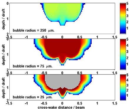 Modelled bubble density generally matches the measured values within the dense fingers that extend down from the surface, but is much higher elsewhere.
