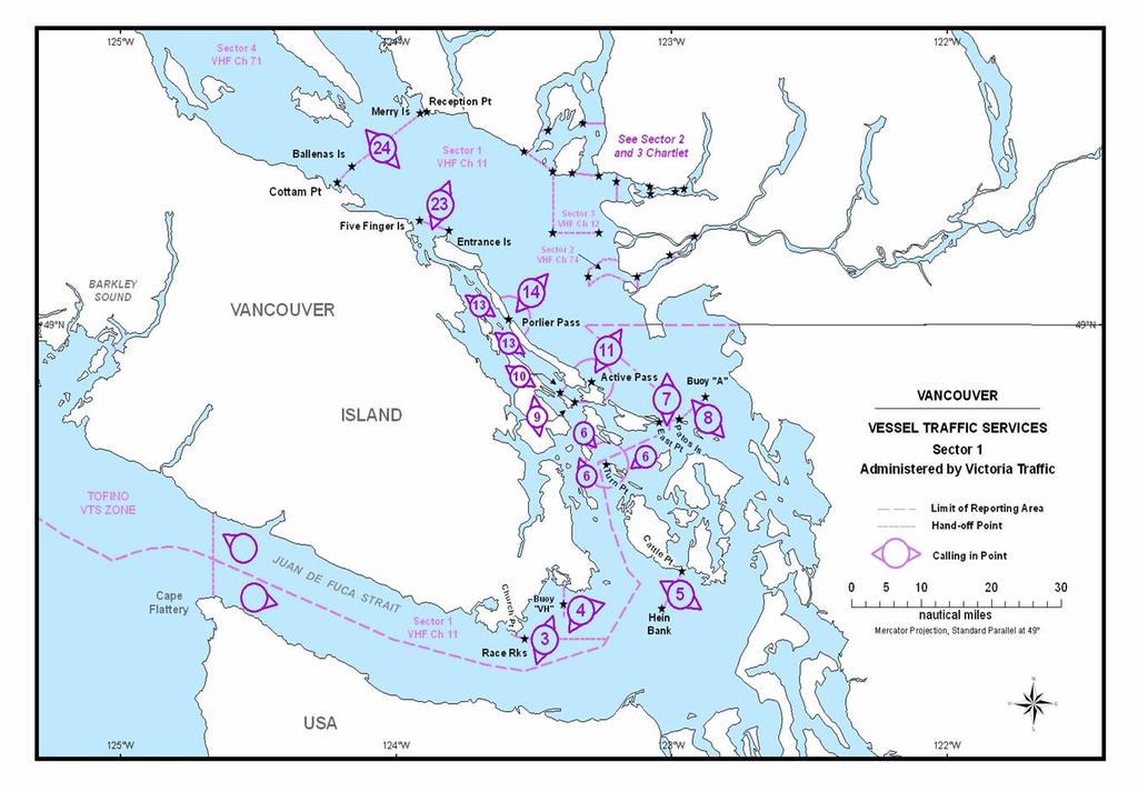 Figure 6 - Victoria Calling-In-Point (source: CCG MCTS) 2.5.