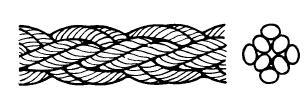 1. ROPE CONSTRUCTION IALA Guidelines on Synthetic Mooring Lines A great variety of ropes are now available with many different fibre types as well as types of construction.