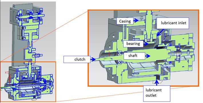Figure 18: Test Rig A large variety of journal bearings is investigated in numerical simulations, to identify the influence of geometrical and operational parameters on the possible load a bearing is
