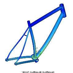 THE POWER ZONE The most compliant frame does not help the rider if propulsion is