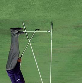 The alignment of the feet and clubface (leading edge) should be parallel to one another and perpendicular (90 degrees) to the target at address. 1.