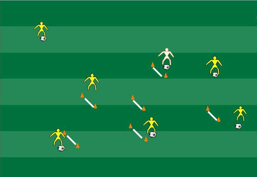 Magic Goals Square 20x20 yards with a number of small goals spread out. Players dribble in square while performing different skills in the Magic Goals.