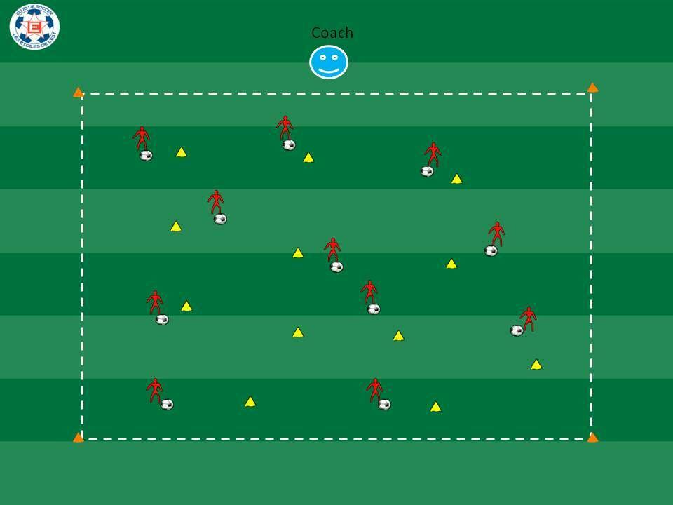 Cone Bingo Setup several tall cones around a square of 25x25 yards Every player has a ball and tries to knock down as many cones as possible with a pass About 10 seconds after the players have