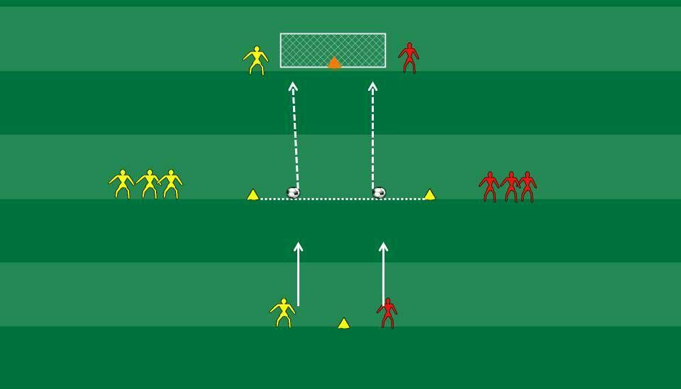 Formula One Mark out a shooting line 8 yards away from a goal 1 player from each team stands next to the goal (ball retrievers) 2 or 3 players stand with balls next to the shooting line(ball placers)