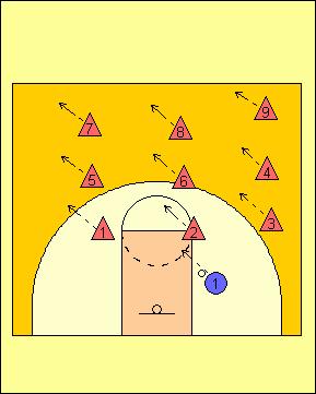 Fresno Drill (Age Level - Elementary 1 +) Drill Purpose This drill is fantastic with the fundamentals for on-ball defense, and communication. Instructions 1.