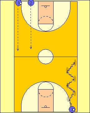 Pass and Zigzag (Age Level Junior High +) Drill Purpose This drill is designed to teach basic passing and dribbling techniques, thus giving your offense a better opportunity to create scoring chances.