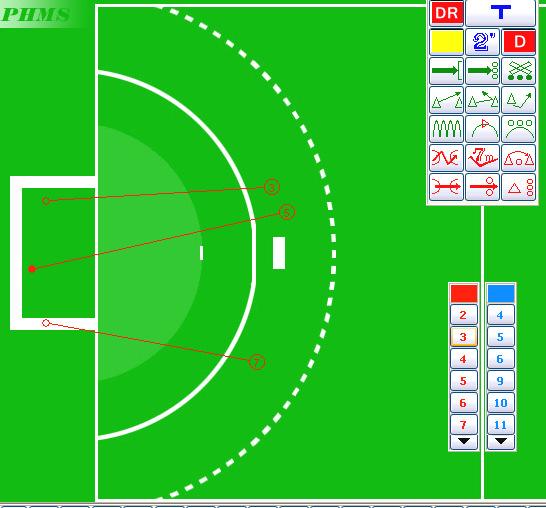 D = To be recorded with Defensive actions. F = Fast break and position should be recorded separately. 5.2.