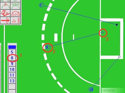 If it s a rebounding shot, the rebounding spot should be within the area of the light color as indicated in the picture. No landing spot of the ball is allowed inside the goal area.