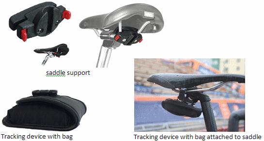 The GPS tracking device must be installed under the saddle. A saddle support will be provided by Omega during the rider confirmation. The support has to be fixed under the saddle by the team.