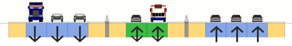 Option 1 Two Reversible Express Toll