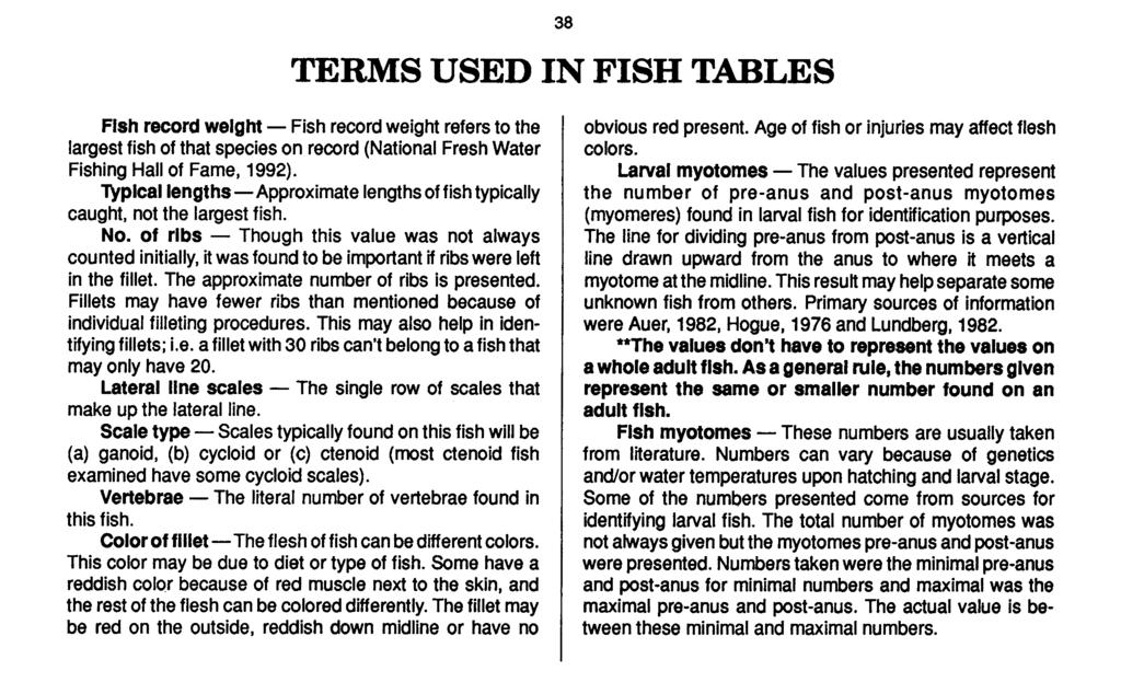 TERMS USED IN FISH TABLES Flsh record weight - Fish record weight refers to the largest fish of that species on record (National Fresh Water Fishing Hall of Fame, 1992).