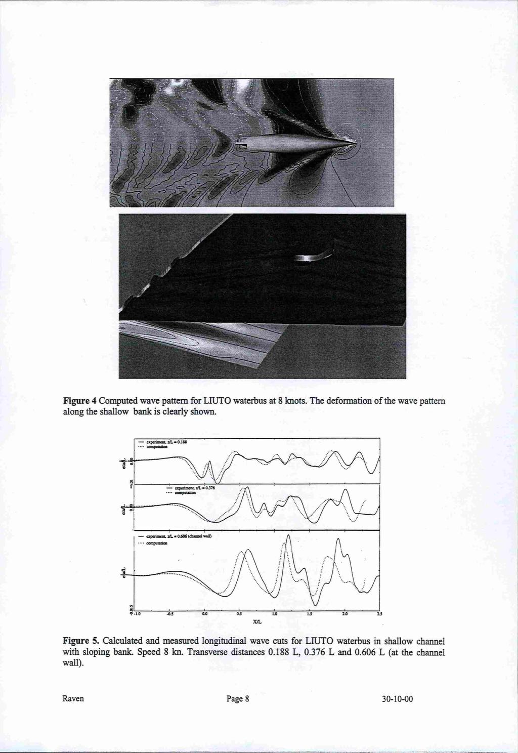 Figure 4 Computed wave pattern for LIUTO waterbus at 8 knots. The deformation of the wave pattern along the shallow bank is clearly shown. e.nerunent. 0.188 0376 upenment ill.. 0.606 (charmei vr.