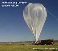 These experiments help scientists study earth and space. Airplanes usually fly five to six miles above the ground. Science balloons fly up to 26 miles high!