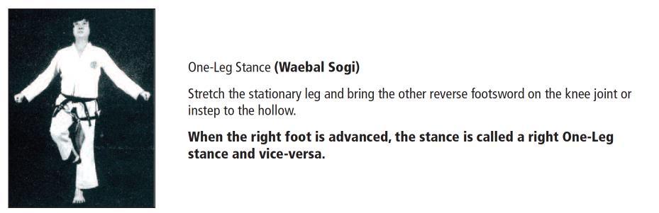 Kyocha sogi = X stance Gunnun sogi = Walking stance Wi bal sogi = One leg stance 105. What is the difference between an inward block and an inside block?