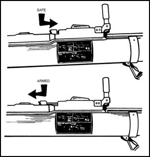 FM 3-23.25 Chapter 2 Figure 2-6. Firing mechanism. a. Trigger Arming Handle. The trigger arming handle is located forward of the trigger bar and has two positions: SAFE and ARM.