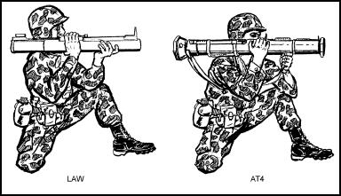 Though this is not a supported position, it should be a firm, stable one. Figure 5-4 shows the basic kneeling positions for the LAW and AT4. Figure 5-4. Basic kneeling positions. b. Modified Kneeling Position.