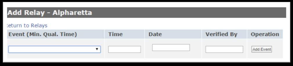 The Add Relay form is shown: Select the event, enter the time, date of performance and verification and then click the Add Event button.