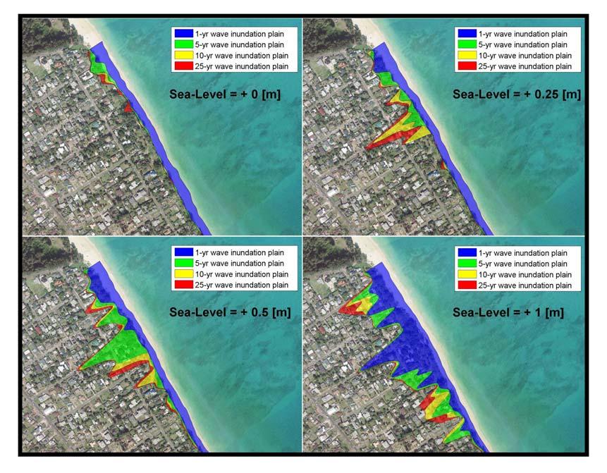 Mapping Extreme Runup (Approach #1) From the known total runup level elevations, we can estimate the inundation contours for each return period and their inland migration due to sea-level rise (shown