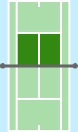 ball should hit the opponent's service box ( ), diagonally opposite the server. For example, in the diagram shown, if you're serving from, then you should aim f or.
