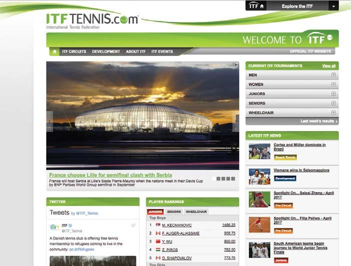 tennis www.lta.org.uk www.