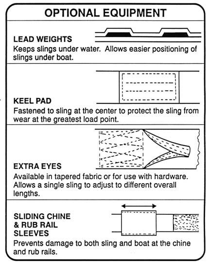 NYLON SLINGS MARINE BOAT SLINGS (MBS) Our marine boat slings are designed for long lasting use and will not mar or scratch the hull.