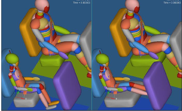 The introduction of buckle pretensioner and anti-submarining device further improved the situation. One of the problems of children not using a booster seat is the uncomfortable leg position.