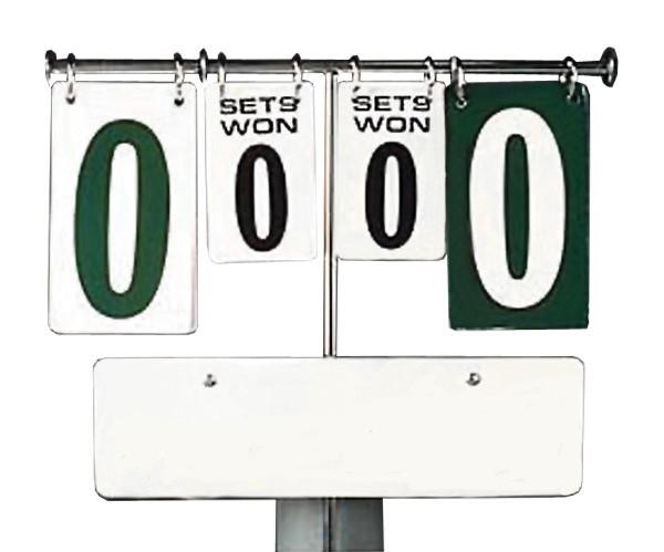 Contact Laszlo at 843-665-7067 or lleiter@countryclubsc.com. New, more attractive scorekeepers are installed on all courts.