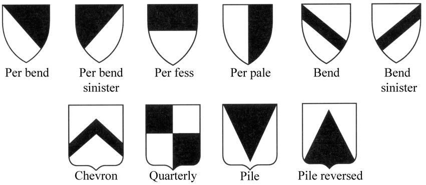A Heraldic Inventory: Shapes, Fauna, Flora, and the Human Body A coat of arms is meant to identify the person who uses it by indicating something of his or her personality, family history and