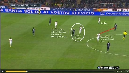 Defending in the opponent half v Cambiasso Anytime that Inter try to bring the ball out from defence, Cambiasso is always screened or marked.