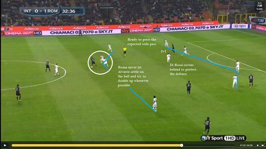 This time, Alvarez has dropped deep to get on the ball, and then possibly dribble to eliminate a midfielder from the