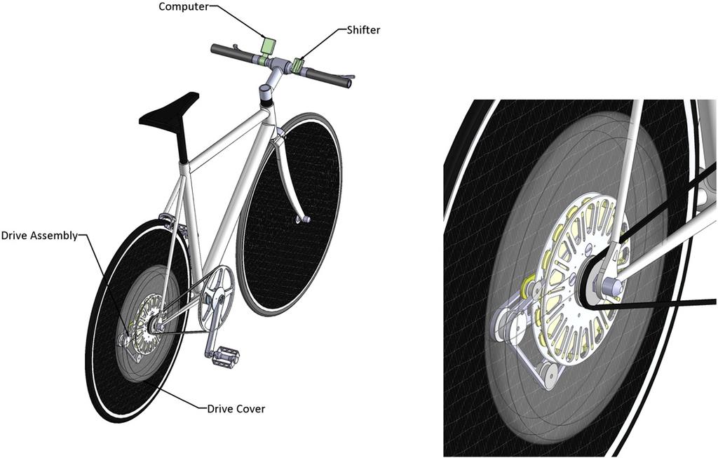38 D. Rockwood et al. / Sustainable Materials and Technologies 1 2 (2014)36 41 Fig. 1. edrive assembly on bicycle in operation with a close-up of the assembly (right).