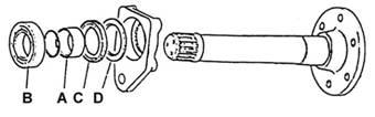 Continued from previous page AS-3417 Rear axle seal collar 2210 Repl. 194310-34170 (A) 6210-2RS Rear axle brg 2210 Repl. 24101-062104 (B) 60x82x6VC Rear axle dust seal 2210 Repl.