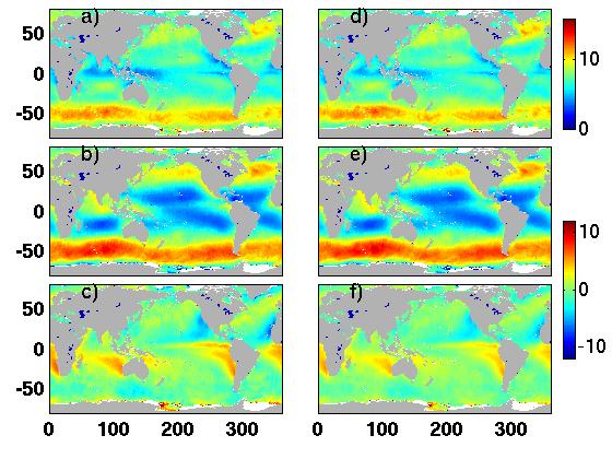 Global Comparisons Mean Wind Fields from Collocated ASCAT and QuikSCAT data