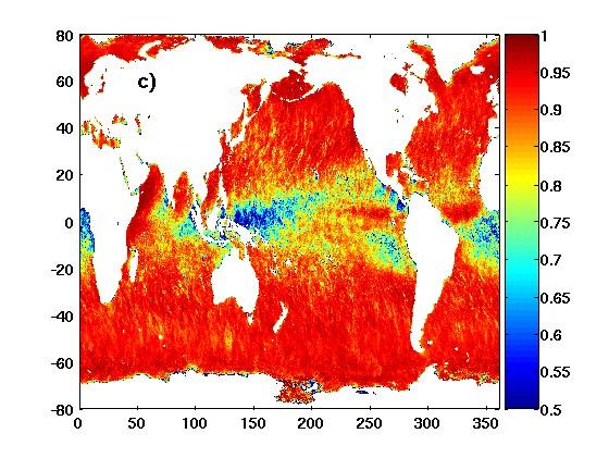 Global Comparisons Spatial distributions of