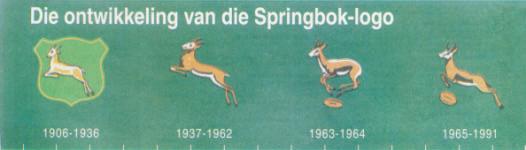 The leaping springbok was placed above a rugby ball and four king proteas. In 1996, the symbol was redesigned.