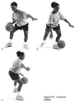 Parents/coaches will better understand the physical and mental limitations of young children and how detailed instruction