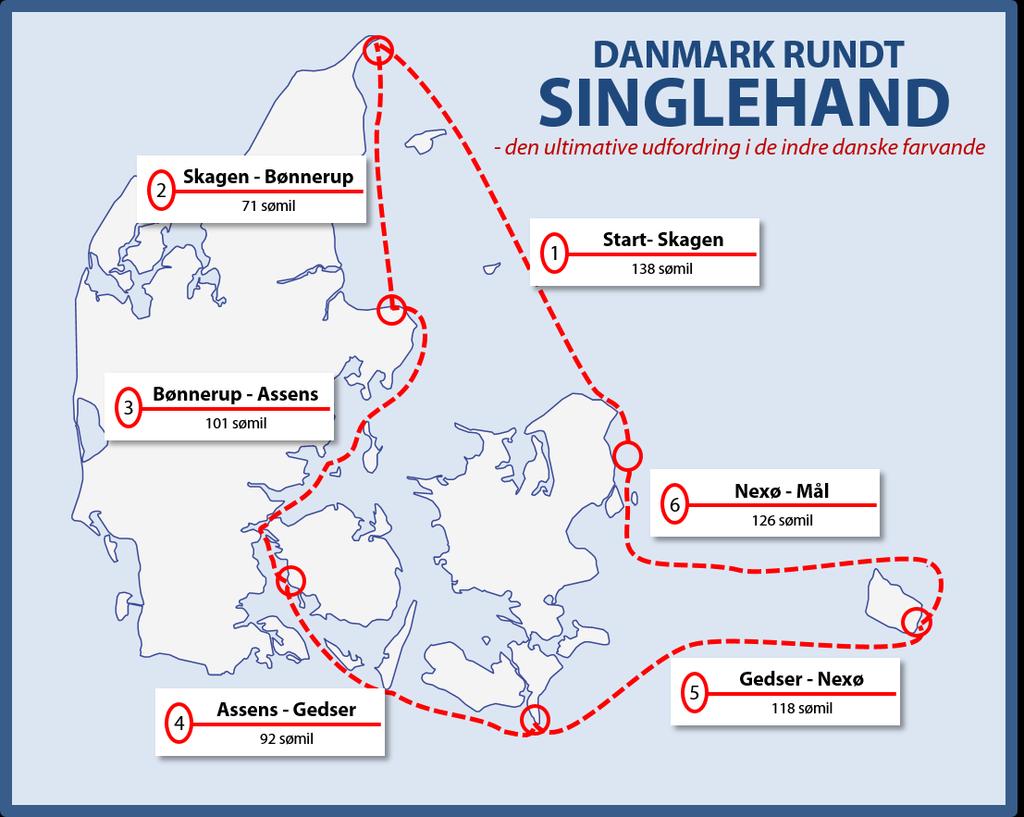 Notice of Race QUANTUM ROUND DENMARK SINGLEHANDED 2017 Background: In 2016, 16 sailors completed the first edition of Quantum Round Denmark