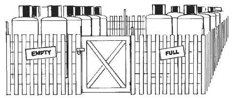 close to an area where flammable liquids such as gasoline and diesel fuel are stored. only cylinders that are in use should be inside a building.