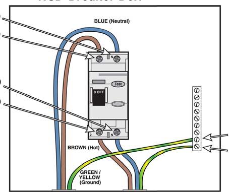ELECTRICAL WIRING SCHEMATIC IMPORTANT: Electrical connections must be made by qualified, licensed
