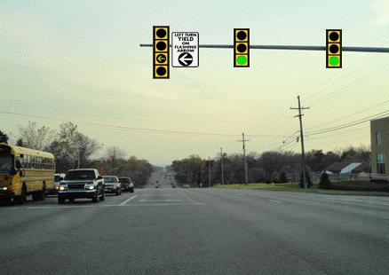 COMPARATIVE SURVEY RESULTS If you want to turn left, and you see the traffic signal