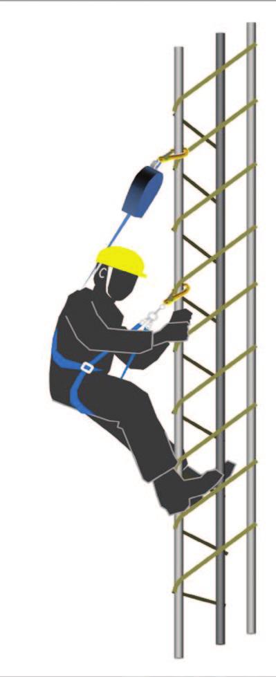 4.5 Work Positioning Belts, Travel Restraint Belts and Work Positioning Lanyards 4.5.1 Definition A work positioning belt is used as a form of body support (which encircles the user s waist) that works in tension to prevent a worker from falling.