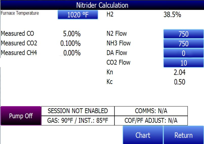 Nitrider Calculation (Available on Units Configured for Nitriding & FNC Applications) When configured for nitriding and ferritic nitrocarburizing (FNC) applications, the MGA 6010 has the ability to
