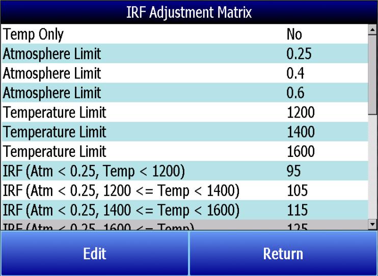 The following steps describe how to configure the IRF Matrix. 1. To begin, decide whether both atmosphere and temperature should be considered in setting the IR Shim Factor, or only temperature.