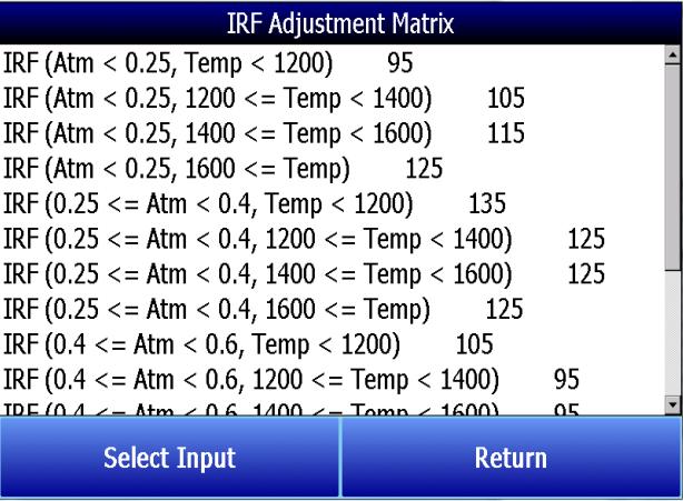 Set Setpoints based on IR Factor The MGA 6010 has the ability to automatically adjust temperature and atmosphere setpoint in an effort to get the Process Variables (PVs) for temperature and
