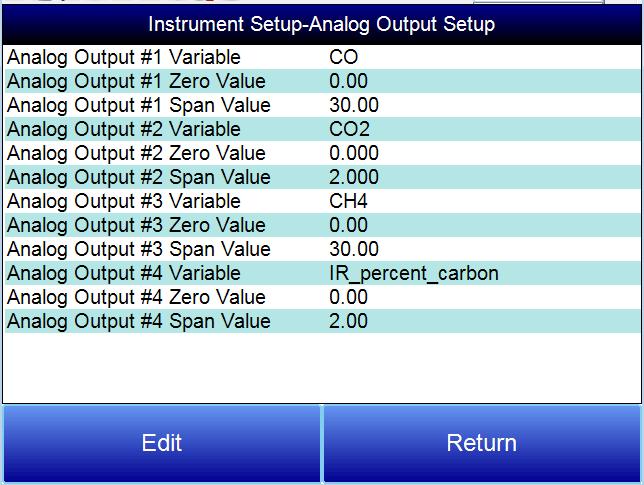Analog Output Setup The MGA 6010 has four analog outputs. These outputs can be configured for variable, zero value, and span value.